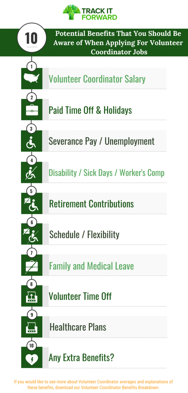 how-to-estimate-your-volunteer-coordinator-salary-and-benefits-track